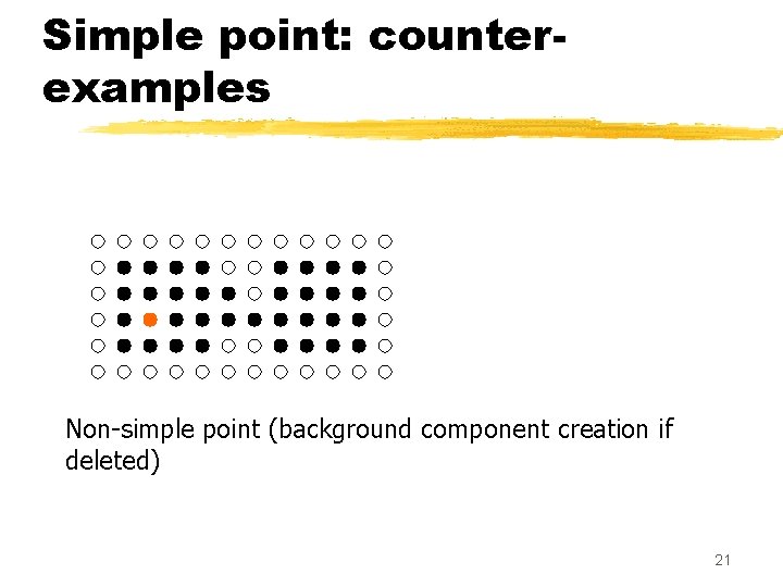 Simple point: counterexamples Non-simple point (background component creation if deleted) 21 