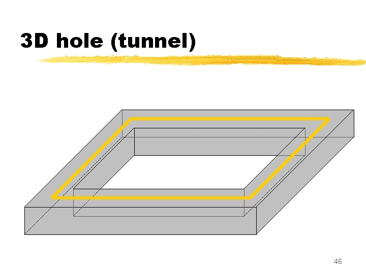 3 D hole (tunnel) 46 