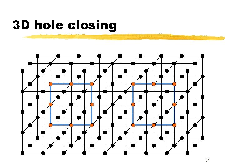 3 D hole closing 51 