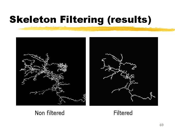 Skeleton Filtering (results) Non filtered Filtered 69 