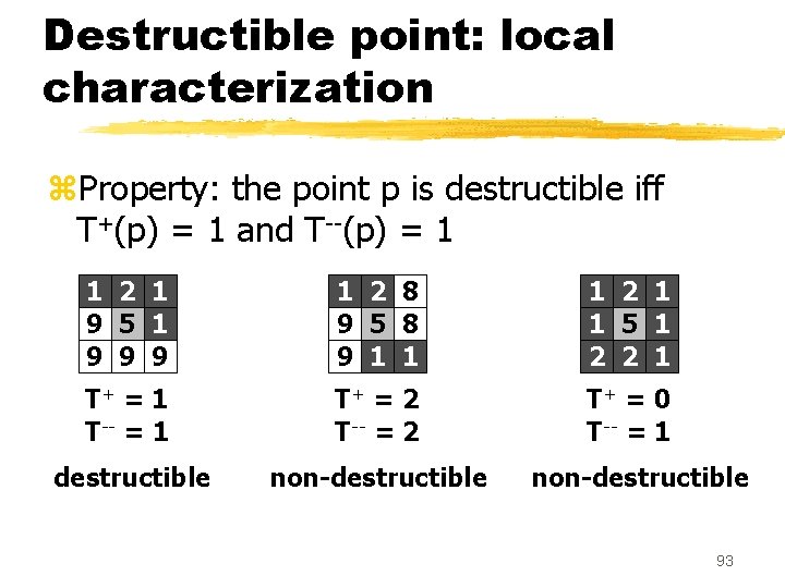 Destructible point: local characterization z. Property: the point p is destructible iff T+(p) =