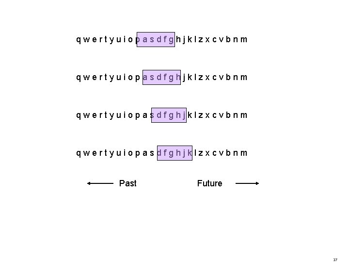qwertyuiopasdfghjklzxcvbnm Past Future 17 