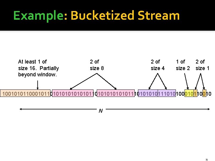 Example: Bucketized Stream At least 1 of size 16. Partially beyond window. 2 of