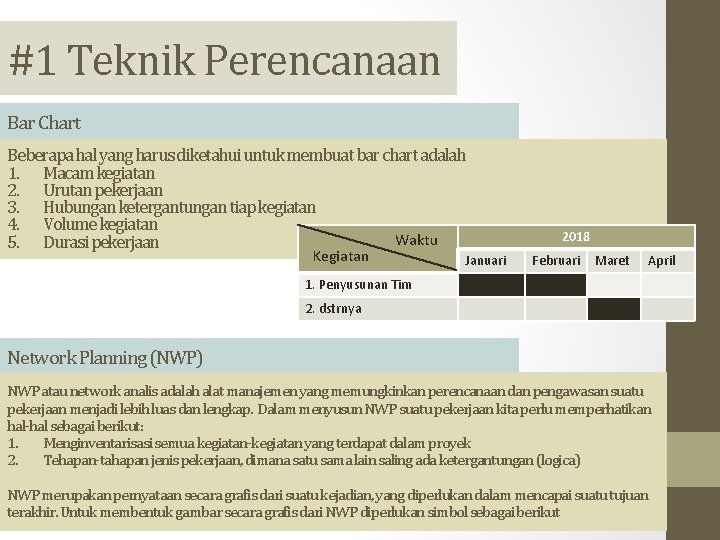 #1 Teknik Perencanaan Bar Chart Beberapa hal yang harus diketahui untuk membuat bar chart