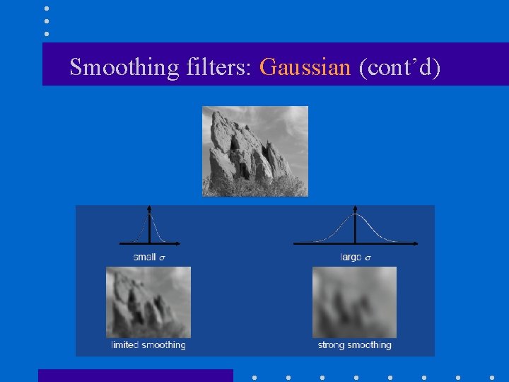 Smoothing filters: Gaussian (cont’d) 