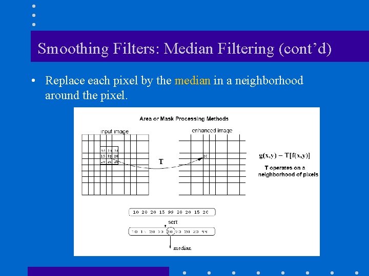 Smoothing Filters: Median Filtering (cont’d) • Replace each pixel by the median in a