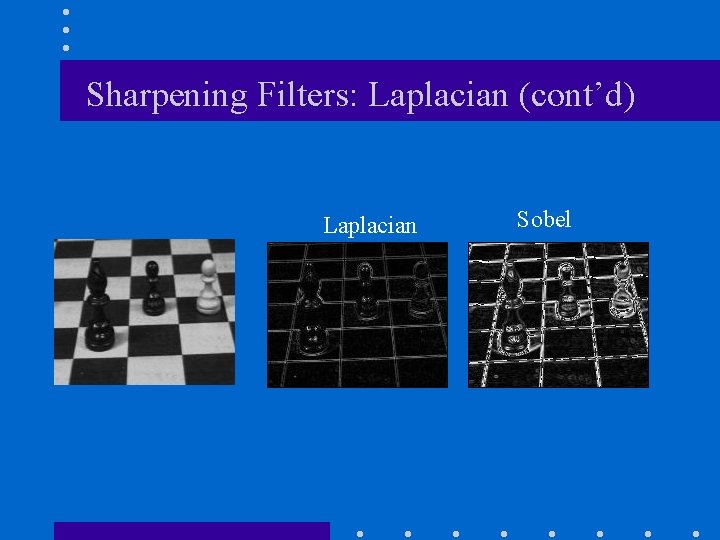 Sharpening Filters: Laplacian (cont’d) Laplacian Sobel 