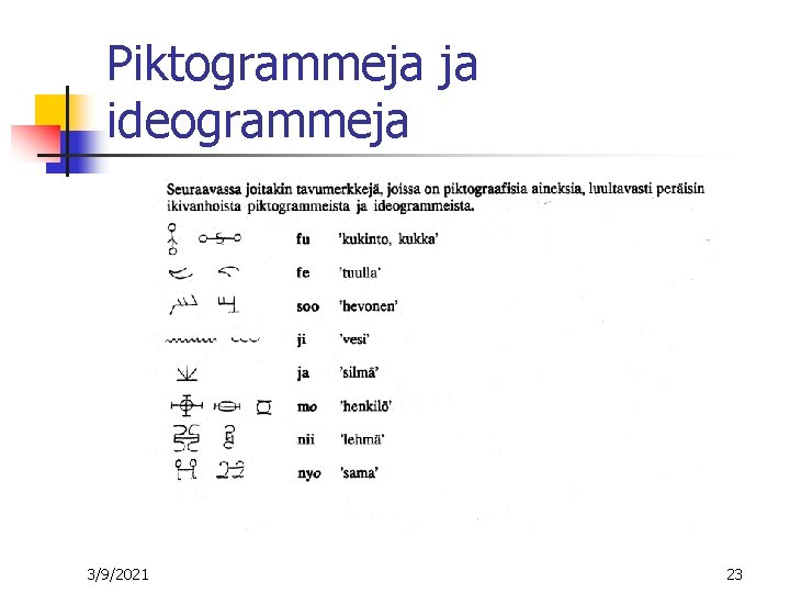 Piktogrammeja ja ideogrammeja 3/9/2021 23 