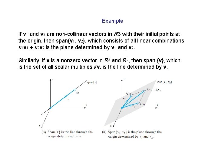 Example If v 1 and v 2 are non-collinear vectors in R 3 with