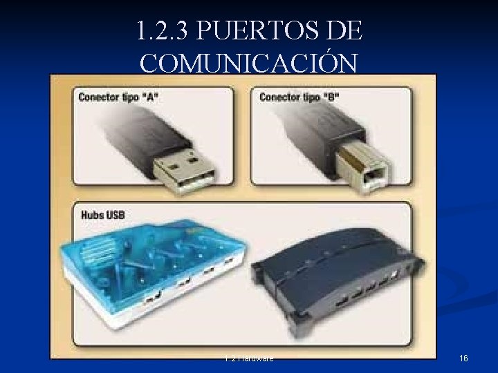 1. 2. 3 PUERTOS DE COMUNICACIÓN 1. 2 Hardware 16 