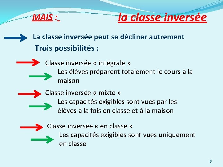 MAIS : la classe inversée La classe inversée peut se décliner autrement Trois possibilités