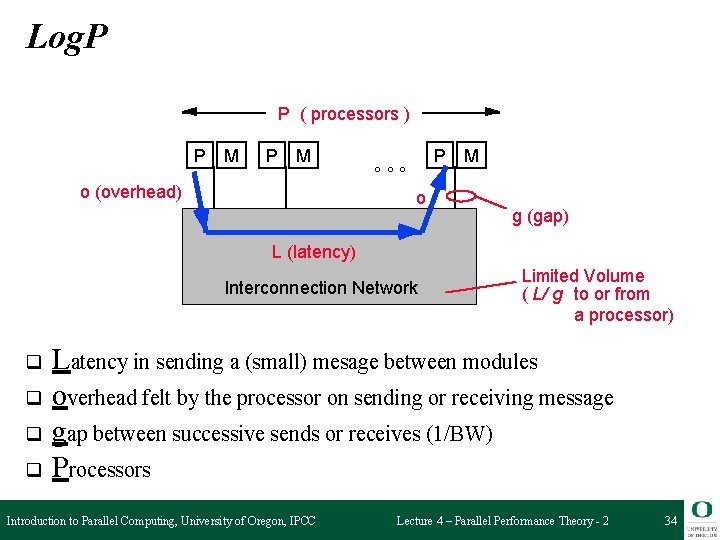 Log. P P ( processors ) P M o (overhead) P ° ° °