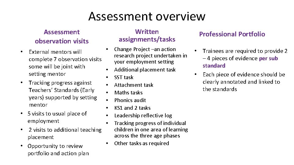 Assessment overview Written assignments/tasks Assessment observation visits • External mentors will complete 7 observation
