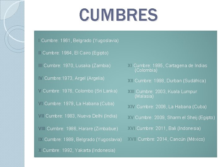 CUMBRES I Cumbre: 1961, Belgrado (Yugoslavia) II Cumbre: 1964, El Cairo (Egipto) III Cumbre: