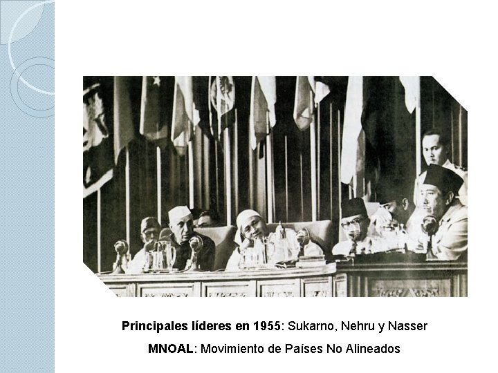 Principales líderes en 1955: Sukarno, Nehru y Nasser MNOAL: Movimiento de Países No Alineados