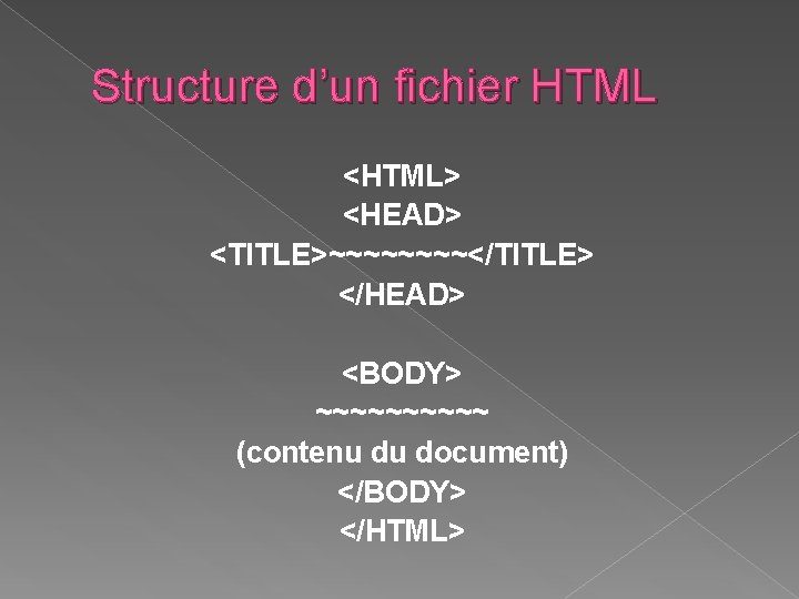 Structure d’un fichier HTML <HTML> <HEAD> <TITLE>~~~~</TITLE> </HEAD> <BODY> ~~~~~ (contenu du document) </BODY>