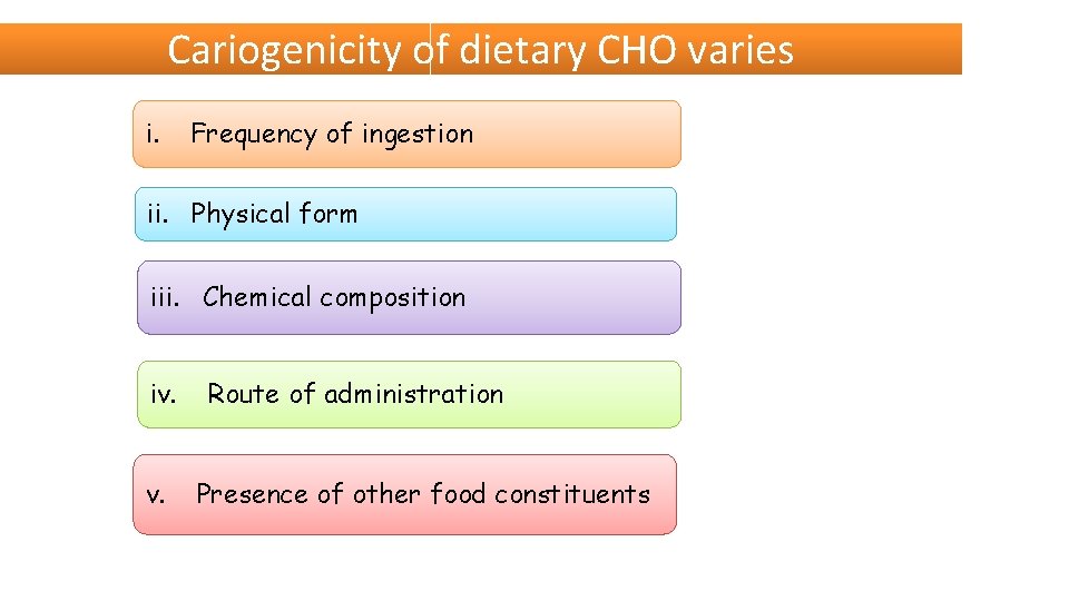 Cariogenicity of dietary CHO varies i. Frequency of ingestion ii. Physical form iii. Chemical