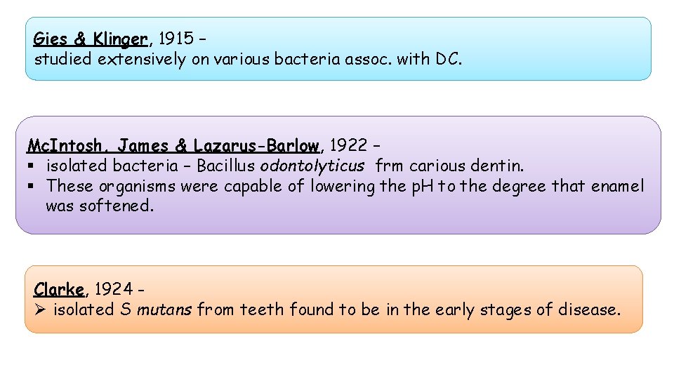 Gies & Klinger, 1915 – studied extensively on various bacteria assoc. with DC. Mc.