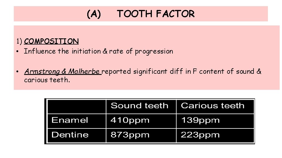 (A) TOOTH FACTOR 1) COMPOSITION • Influence the initiation & rate of progression •