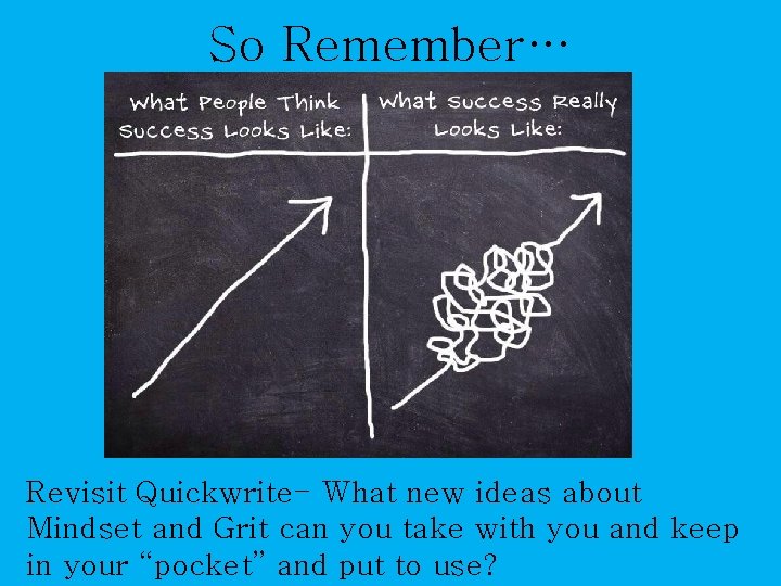 So Remember… Revisit Quickwrite- What new ideas about Mindset and Grit can you take