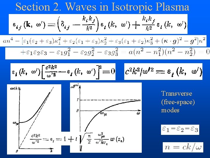 Section 2. Waves in Isotropic Plasma Transverse (free-space) modes 