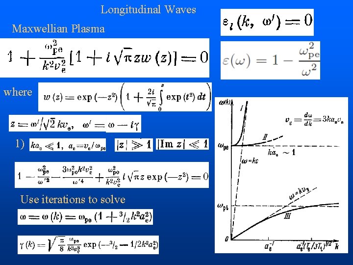 Longitudinal Waves Maxwellian Plasma where 1) Use iterations to solve 