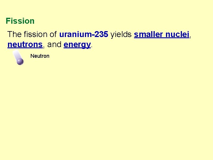 Fission The fission of uranium-235 yields smaller nuclei, neutrons, and energy. Neutron 