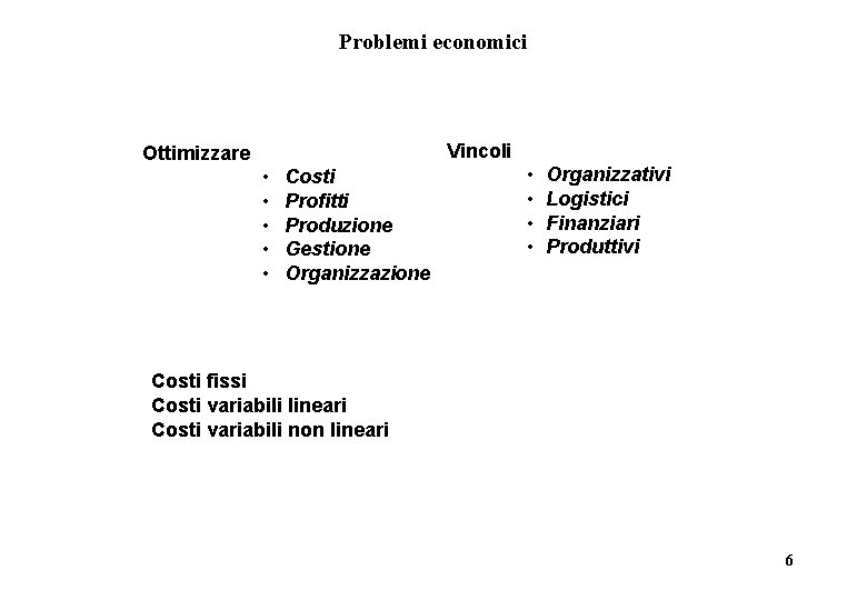 Problemi economici Vincoli Ottimizzare • • • Costi Profitti Produzione Gestione Organizzazione • •