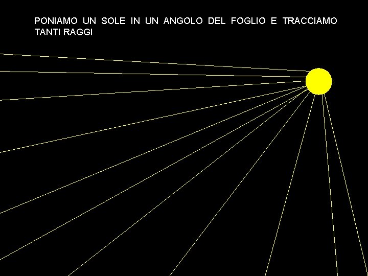 PONIAMO UN SOLE IN UN ANGOLO DEL FOGLIO E TRACCIAMO TANTI RAGGI PONIAMO UN SOLE IN UN ANGOLO DEL FOGLIO E TRACCIAMO TANTI RAGGI