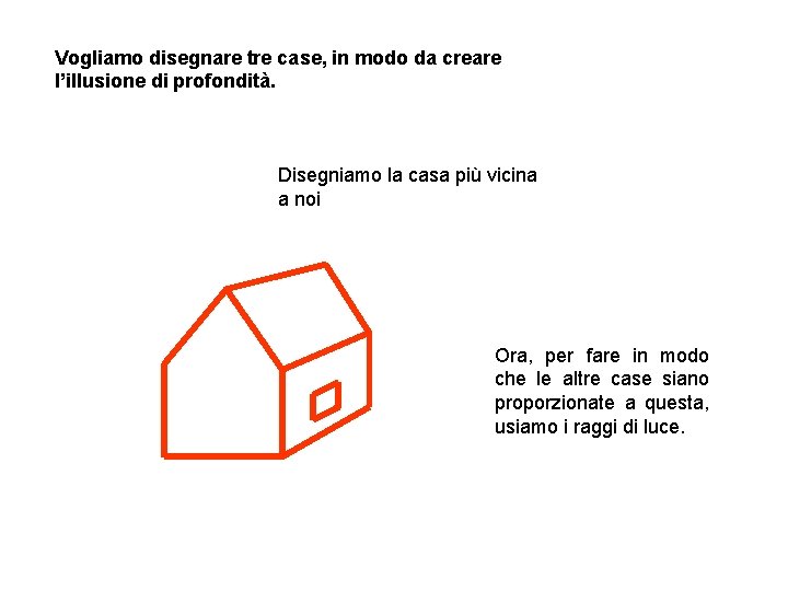 Vogliamo disegnare tre case, in modo da creare l’illusione di profondità. Disegniamo la casa Vogliamo disegnare tre case, in modo da creare l’illusione di profondità. Disegniamo la casa