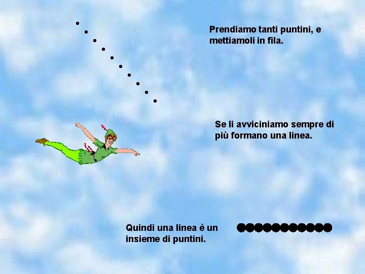Prendiamo tanti puntini, e mettiamoli in fila. Se li avviciniamo sempre di più formano Prendiamo tanti puntini, e mettiamoli in fila. Se li avviciniamo sempre di più formano