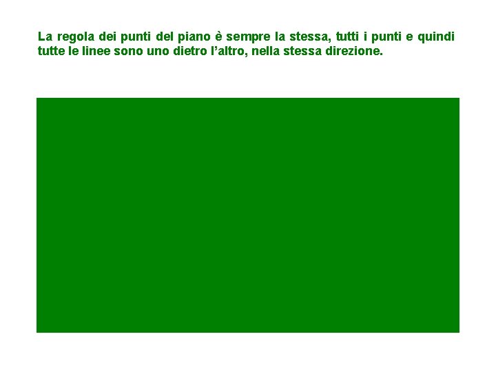 La regola dei punti del piano è sempre la stessa, tutti i punti e La regola dei punti del piano è sempre la stessa, tutti i punti e
