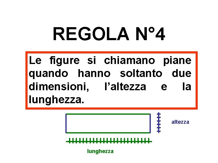 REGOLA N° 4 Le figure si chiamano piane quando hanno soltanto due dimensioni, l’altezza REGOLA N° 4 Le figure si chiamano piane quando hanno soltanto due dimensioni, l’altezza
