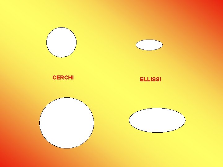 CERCHI ELLISSI CERCHI ELLISSI
