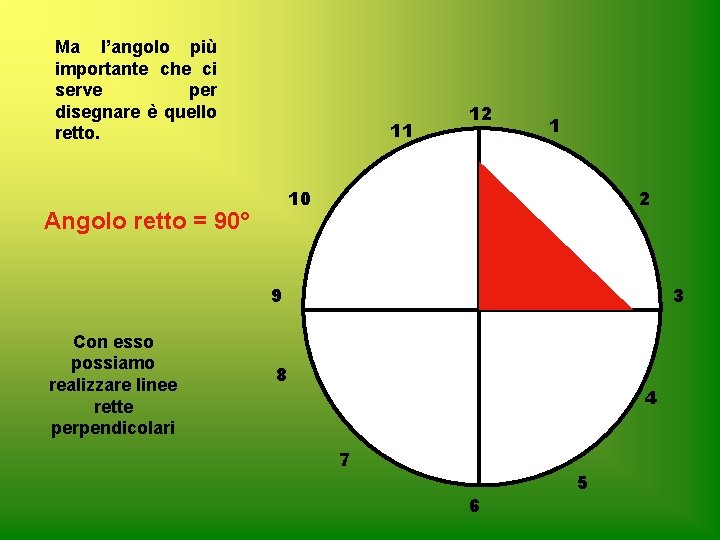 Ma l’angolo più importante che ci serve per disegnare è quello retto. 11 12 Ma l’angolo più importante che ci serve per disegnare è quello retto. 11 12