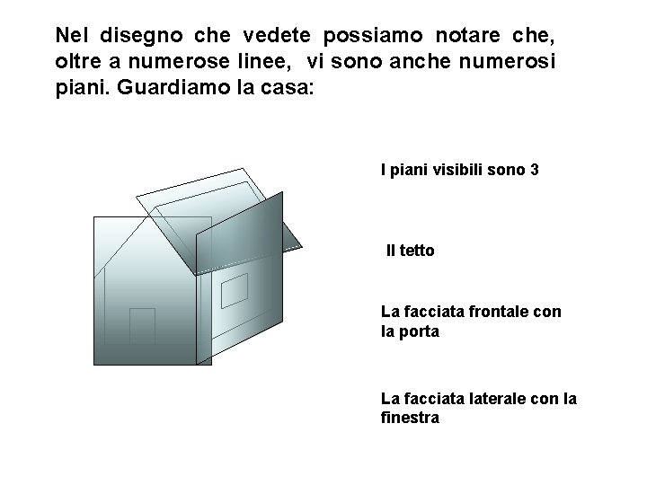 Nel disegno che vedete possiamo notare che, oltre a numerose linee, vi sono anche Nel disegno che vedete possiamo notare che, oltre a numerose linee, vi sono anche