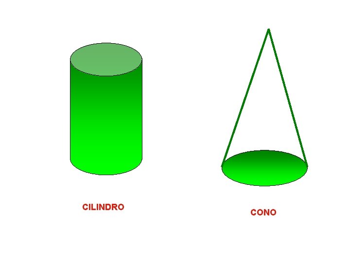 CILINDRO CONO CILINDRO CONO
