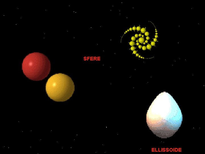 SFERE ELLISSOIDE SFERE ELLISSOIDE
