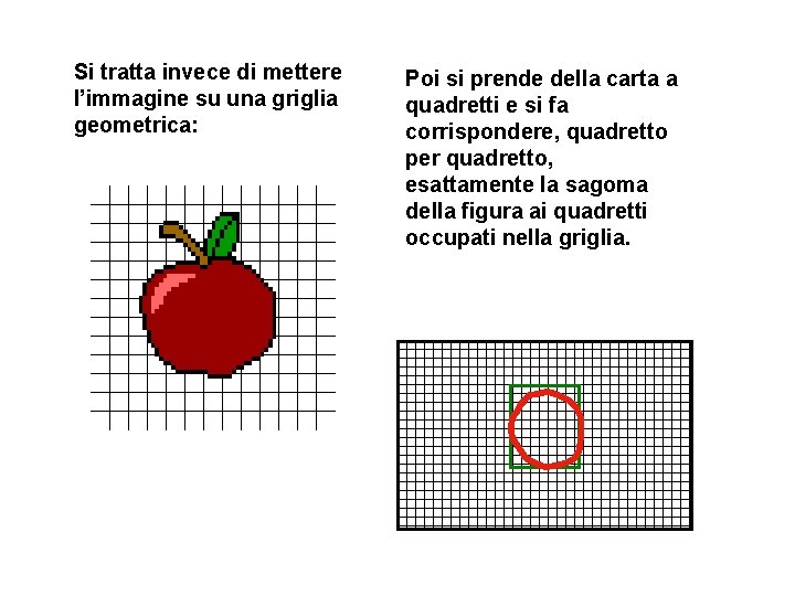 Si tratta invece di mettere l’immagine su una griglia geometrica: Poi si prende della Si tratta invece di mettere l’immagine su una griglia geometrica: Poi si prende della