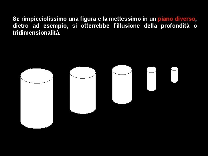 Se rimpicciolissimo una figura e la mettessimo in un piano diverso, dietro ad esempio, Se rimpicciolissimo una figura e la mettessimo in un piano diverso, dietro ad esempio,