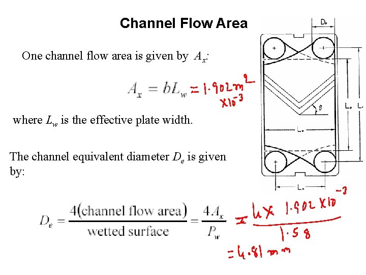 Channel Flow Area One channel flow area is given by Ax: where Lw is