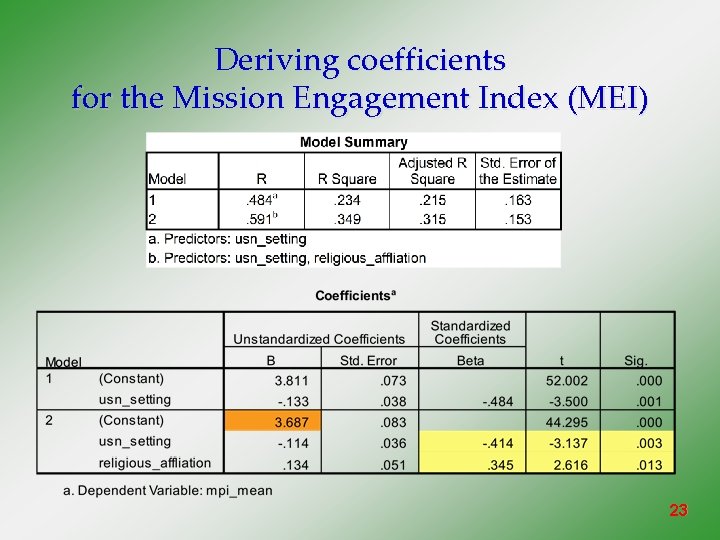 Deriving coefficients for the Mission Engagement Index (MEI) 23 