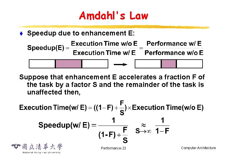 Amdahl's Law t Speedup due to enhancement E: Suppose that enhancement E accelerates a