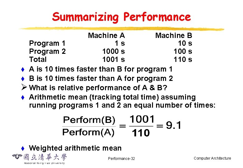 Summarizing Performance Machine A Machine B Program 1 1 s 10 s Program 2