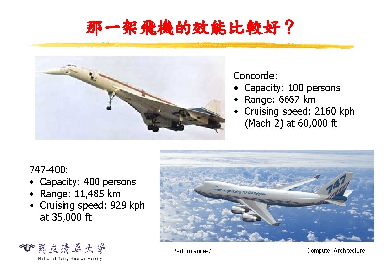 那一架飛機的效能比較好？ Concorde: • Capacity: 100 persons • Range: 6667 km • Cruising speed: 2160