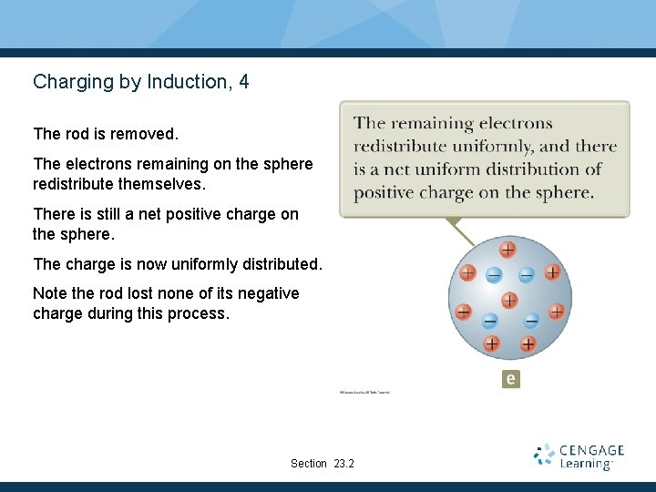 Charging by Induction, 4 The rod is removed. The electrons remaining on the sphere