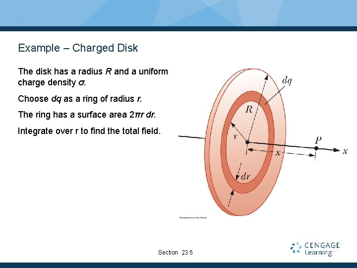 Example – Charged Disk The disk has a radius R and a uniform charge