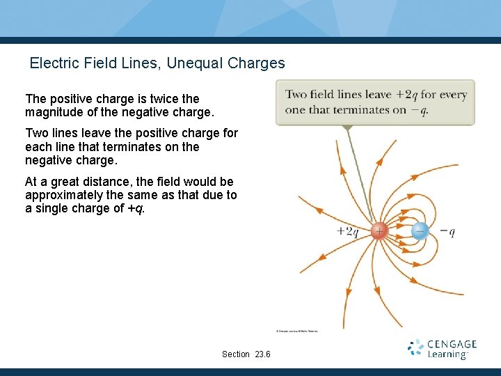 Electric Field Lines, Unequal Charges The positive charge is twice the magnitude of the