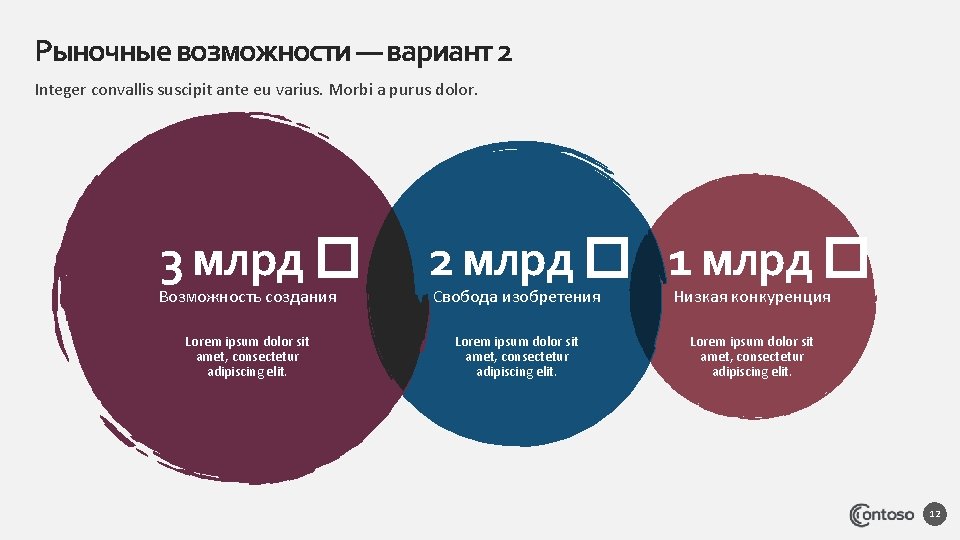 Рыночные возможности — вариант 2 Integer convallis suscipit ante eu varius. Morbi a purus