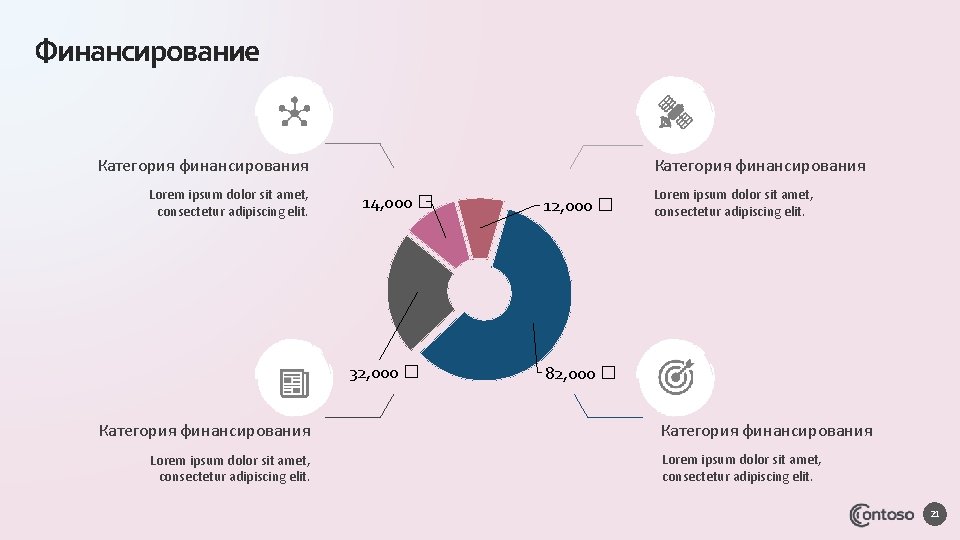 Финансирование Категория финансирования Lorem ipsum dolor sit amet, consectetur adipiscing elit. Категория финансирования 14,